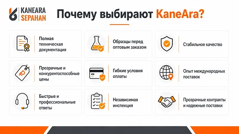 Почему стоит покупать каустическую соду у KaneAra
