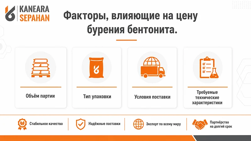 бентонит для бурения цена